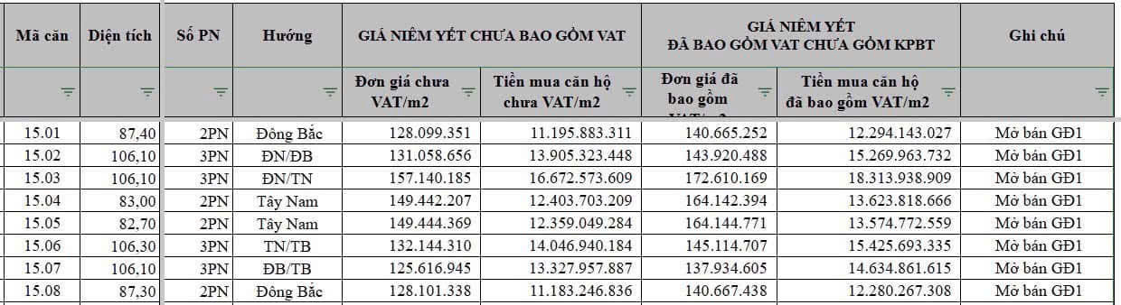 Bang Gia The Nelson 2